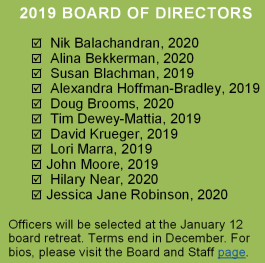 2019 Board Election Results