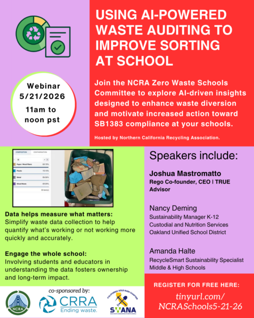 Using AI-powered Waste Auditing to Improve Sorting at School, 05/21